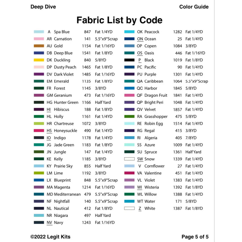 Deep Dive Quilt Kit QK036