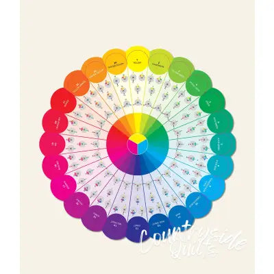 Essential Color Wheel Companion