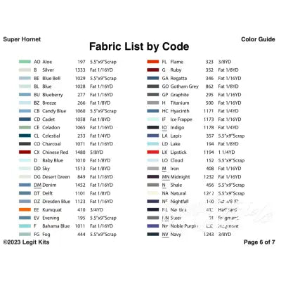 F-18 Hornet Quilt Kit