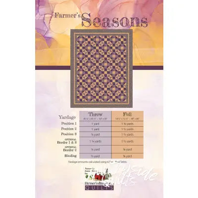 Farmer's Seasons