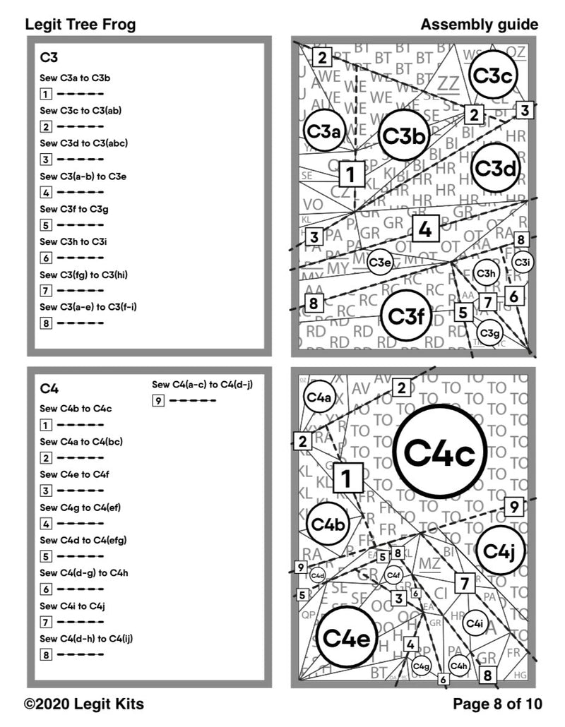 Legit Tree Frog Quilt Kit