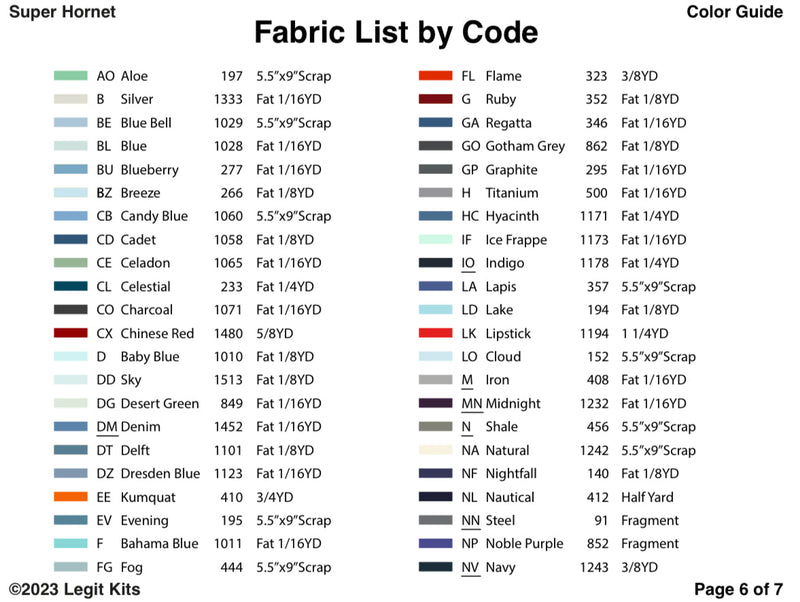 F-18 Hornet Quilt Kit