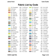 James Pond Pattern PT054