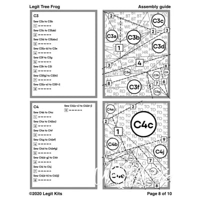 Legit Tree Frog Pattern