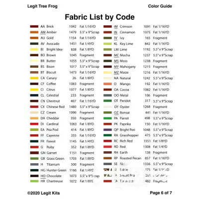 Legit Tree Frog Pattern