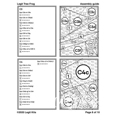 Legit Tree Frog Quilt Kit