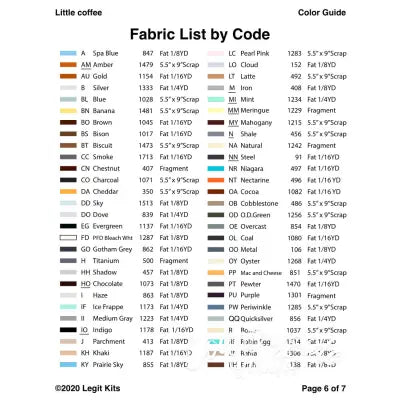 Little Coffee Pattern