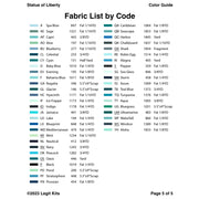 Statue of Liberty Quilt Kit QK048