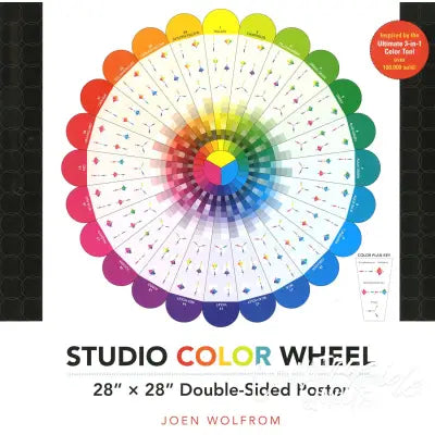 Studio Color Wheel 28in x 28in Poster