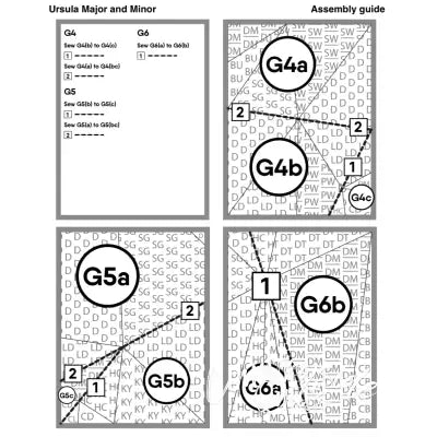 Ursula Major and Minor Pattern